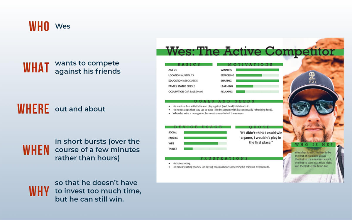 Challenge Accepted App User Persona: Wes